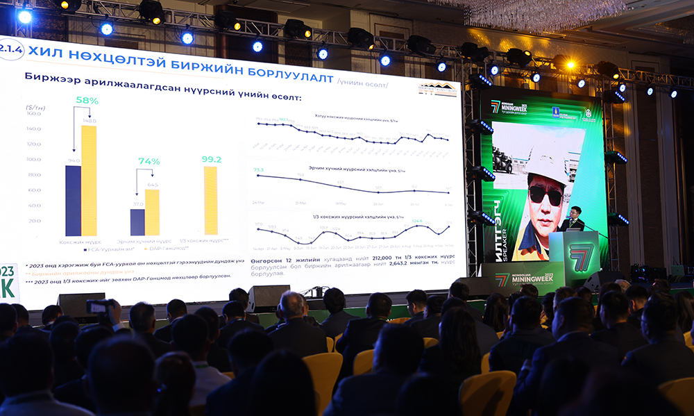 Уул уурхай, технологийн газрын дарга Ч.Алтанбагана “MINING WEEK 2023” чуулганд илтгэл танилцууллаа